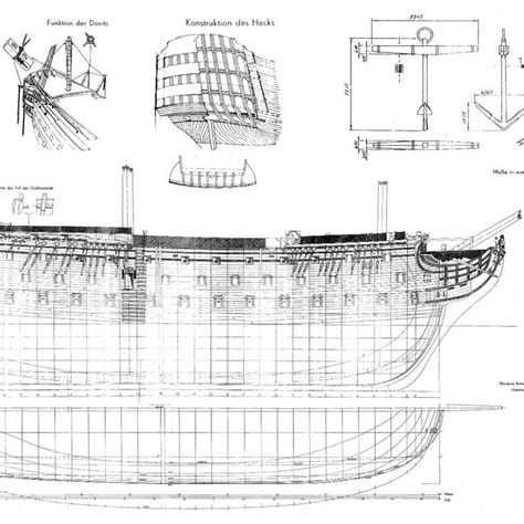 The hms victory model ship plans – Artofit