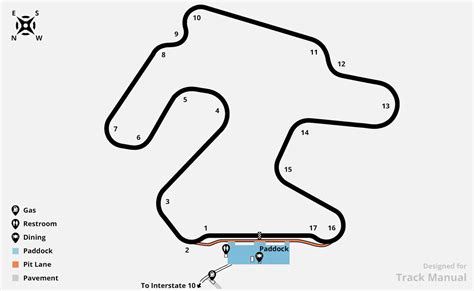 Chuckwalla Valley Raceway Track Guide