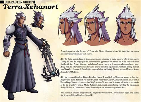 Terra-Xehanort Character Sheet by JTD95 on DeviantArt