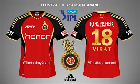 BRAND CRICKET BLOG: The RCB Jersey Prediction for 2016