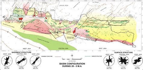 Suara Geologi: Geologi Struktur Daerah Jawa