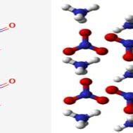 Aluminum nitrate chemical structure. | Download Scientific Diagram