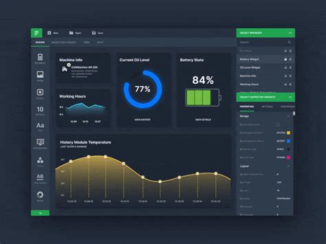 User Dashboard: Essentials, Tips and Examples [+ Free Templates] | Web design, Ui design, App ...