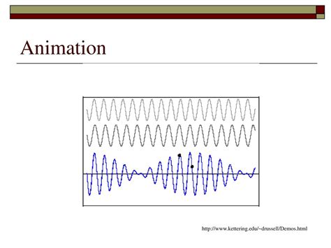 Interference of Sound. - ppt download