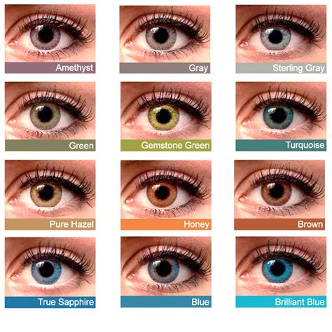 Contact Lenses – Discovery Optometry