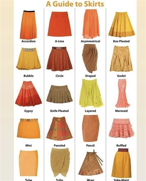 Different Types of Skirts 2020 | Fashion terms, Skirt fashion, Fashion ...