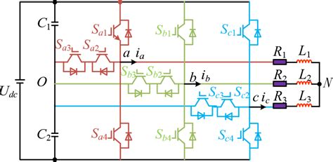 Topology of three‐level T‐type inverter | Download Scientific Diagram