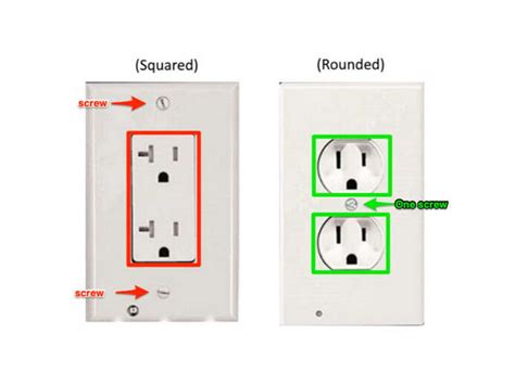 Outlet Cover with Built-In LED Night Light | StackSocial