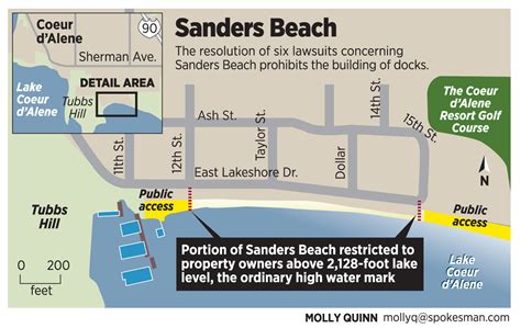 CdA, homeowners reach Sanders Beach settlement | The Spokesman-Review