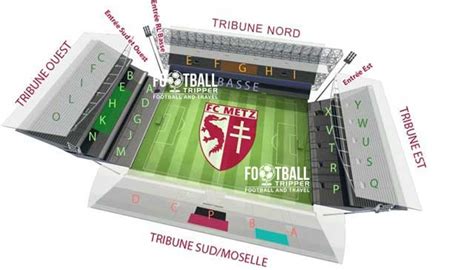 FC Metz Stadium - Stade Saint-Symphorien - Football Tripper