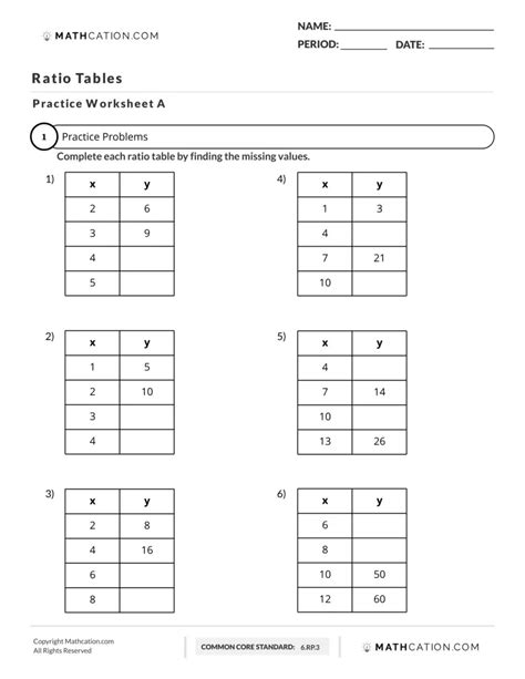 10++ Ratio Tables Worksheets – Worksheets Decoomo