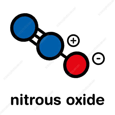 Nitrous oxide - JasminHeath