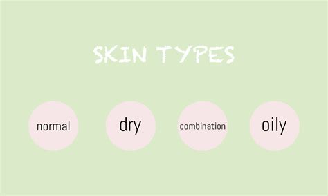 Your Guide to Choosing the Best Products for Your Skin Type