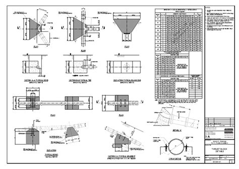 SD 8-4-101 Thrust Block Details | PDF