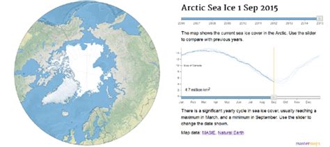 Maps Mania: Mapping the Arctic Ice Cap