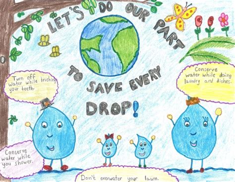 Image result for save water poster | Save water poster, Water poster, Save water poster drawing