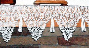 Fireplace Mantel Scarf Patterns – Mriya.net