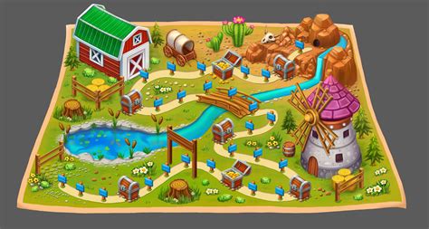 Farming Town Map