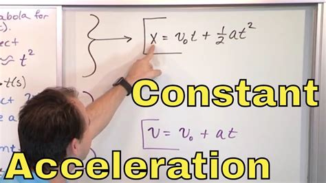 Physics 1 Course - Unit 3 - Motion with Constant Acceleration - Math ...