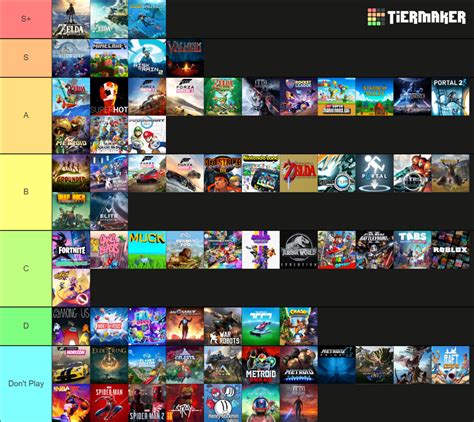 Video Games Tier List (Community Rankings) - TierMaker