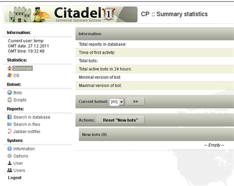 Citadel Archives - Security Affairs