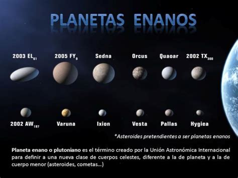 Los planetas enanos: definición para niños