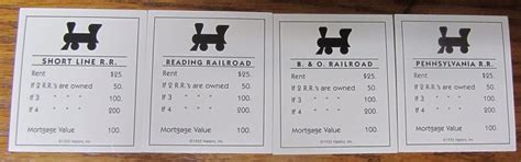 Railroad monopoly - responsevica