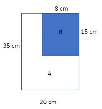 Geometric Probability: Formula, Illustration, Model