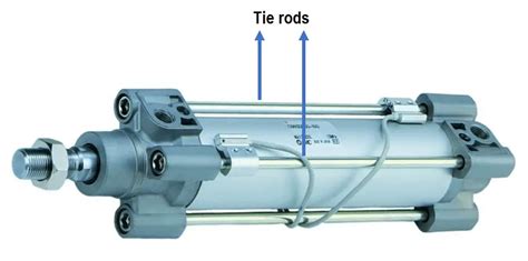 What is a Pneumatic Cylinder? - Principle, Types, Applications