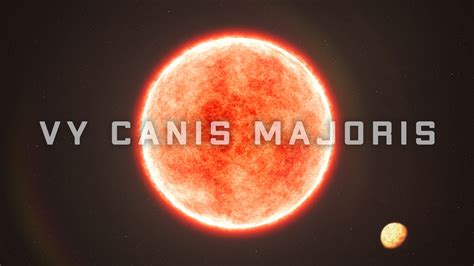 Vy Canis Majoris Compared To The Solar System