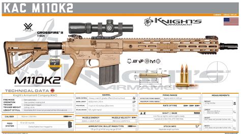 Knight's Armament Company (KAC) - M110K2 M-LOK Ninja Weapons, Weapons ...