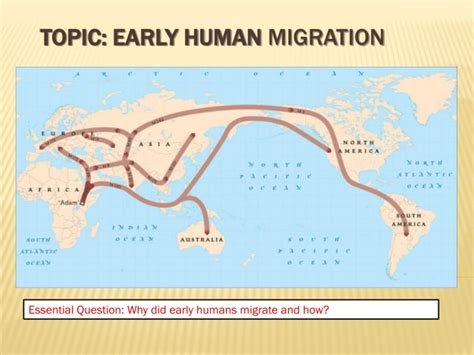 Early human migration 2015