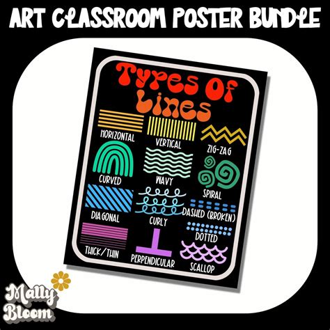 Art Classroom Poster Printable, Classroom Decor, Classroom Poster ...