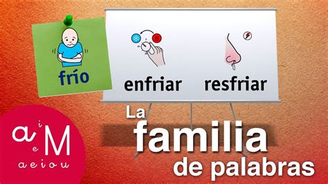 La Eduteca - La familia de palabras - PALPITES.net