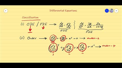 2) Differential Equations - Classification - YouTube