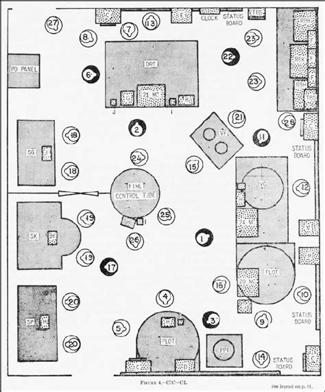 CIC [Combat Information Center] Manual (RADSIX)