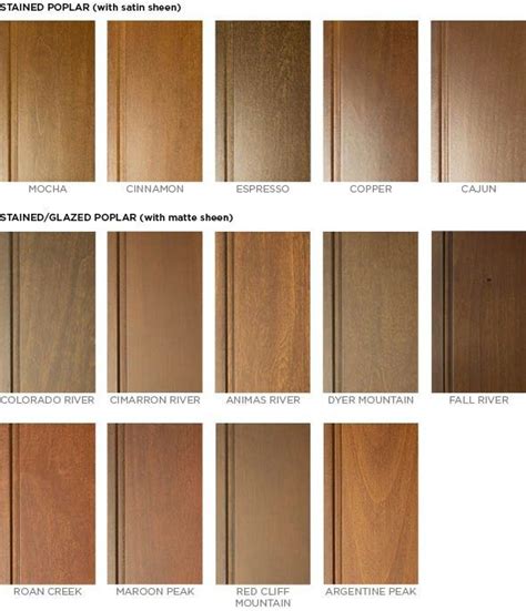 Poplar stain | Staining wood, Staining cabinets, Wood stain colors