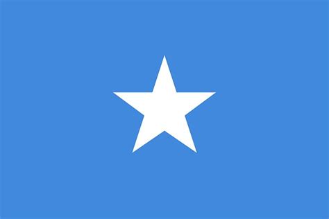 Flag of Somalia | Meaning, Colors & Symbolism | Britannica