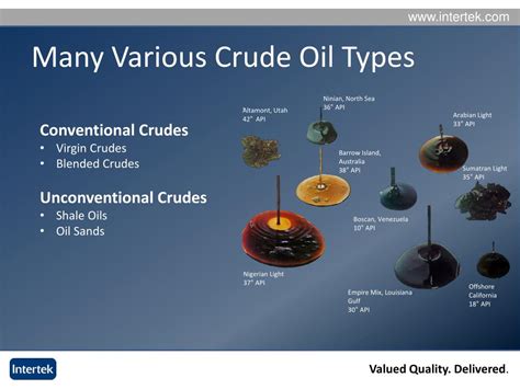 PPT - QUALITY, SPECIFICATIONS AND YIELD OF CRUDE OIL FROM THE WELL TO THE REFINERY PowerPoint ...