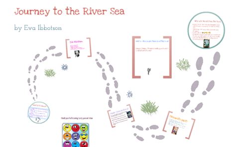 journey to the river sea by jemima frame on Prezi