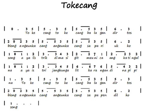 Not Angka Lagu Daerah Nusantara | TOEGAS SANG MAESTRO