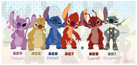 Week of Experiments by Lullaby-of-the-Lost on DeviantArt | Lilo and stitch characters, Stitch ...