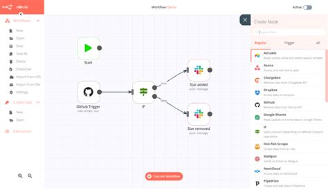 n8n — Extendable Workflow Automation – Bram.us