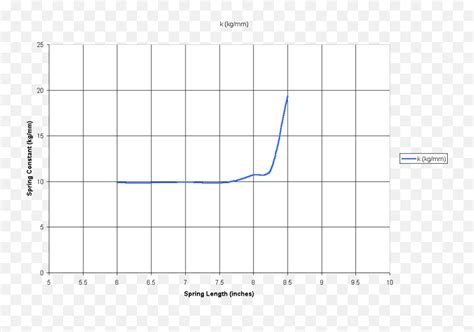 Index Of Motorcyclesimages - Plot Emoji,2005 Emoticons - Free Emoji PNG ...