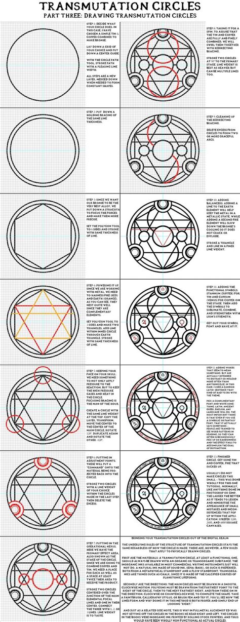 Fullmetal Alchemist Symbol Meaning - DoubleLovely