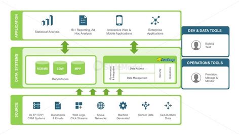 Distributed File System PowerPoint Diagrams - SlideModel