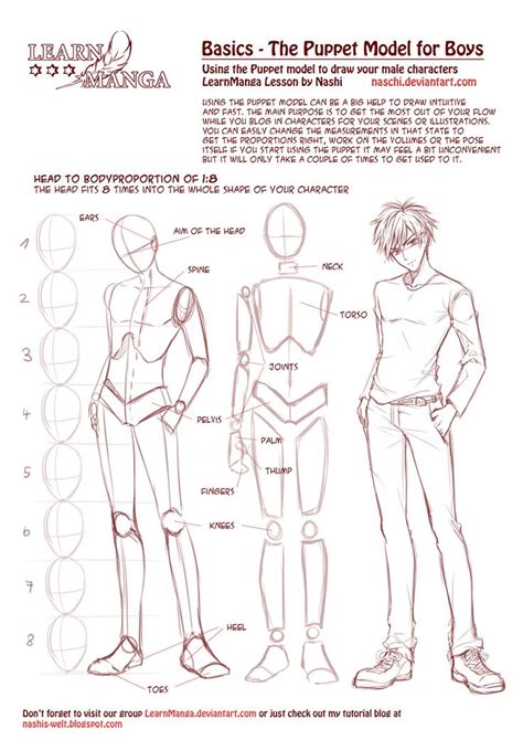 Learn Manga Basics: The Male Puppet by Naschi on DeviantArt | Anime ...