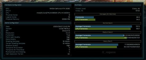 NVIDIA GeForce RTX 3080 Ashes Of The Singularity 4K Benchmarks Leaked?