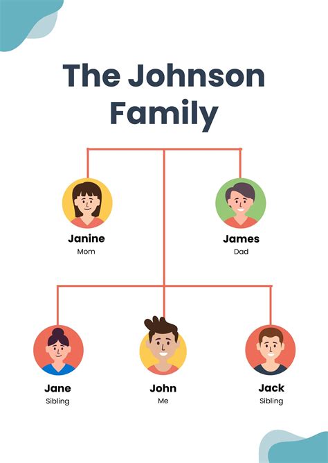 2 Generation Family Tree Chart in Illustrator, PDF - Download ...