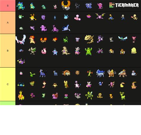 Gen 2 Shiny Pokemon Tier List (Community Rankings) - TierMaker